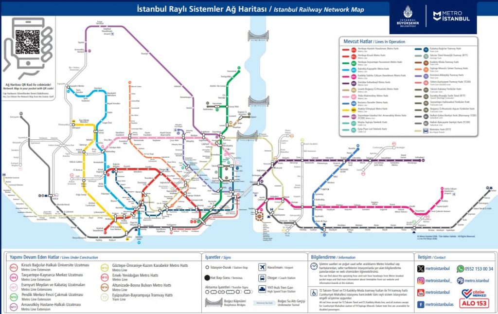 mapa y plano del metro estambul